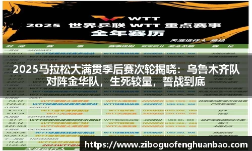 2025马拉松大满贯季后赛次轮揭晓：乌鲁木齐队对阵金华队，生死较量，誓战到底